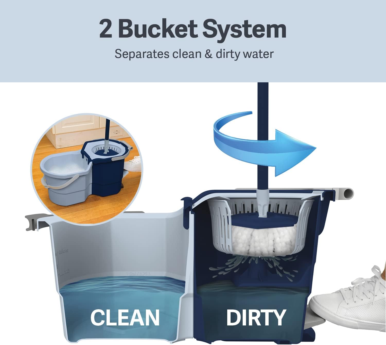Clean Water Spin Mop with 2-Bucket System - Image 2