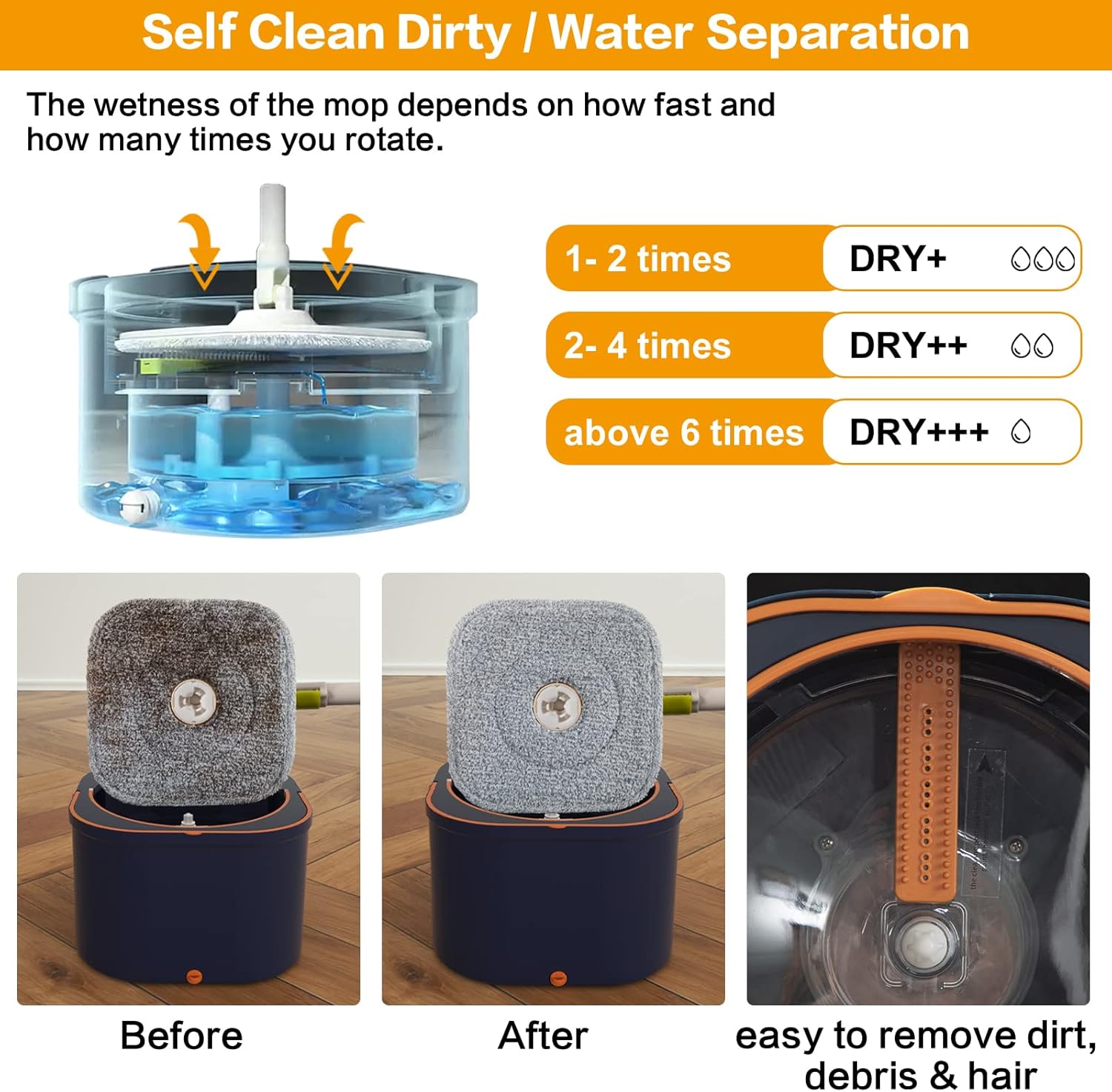 Flat Floor Mop and Bucket System Set with Wringer - Image 2