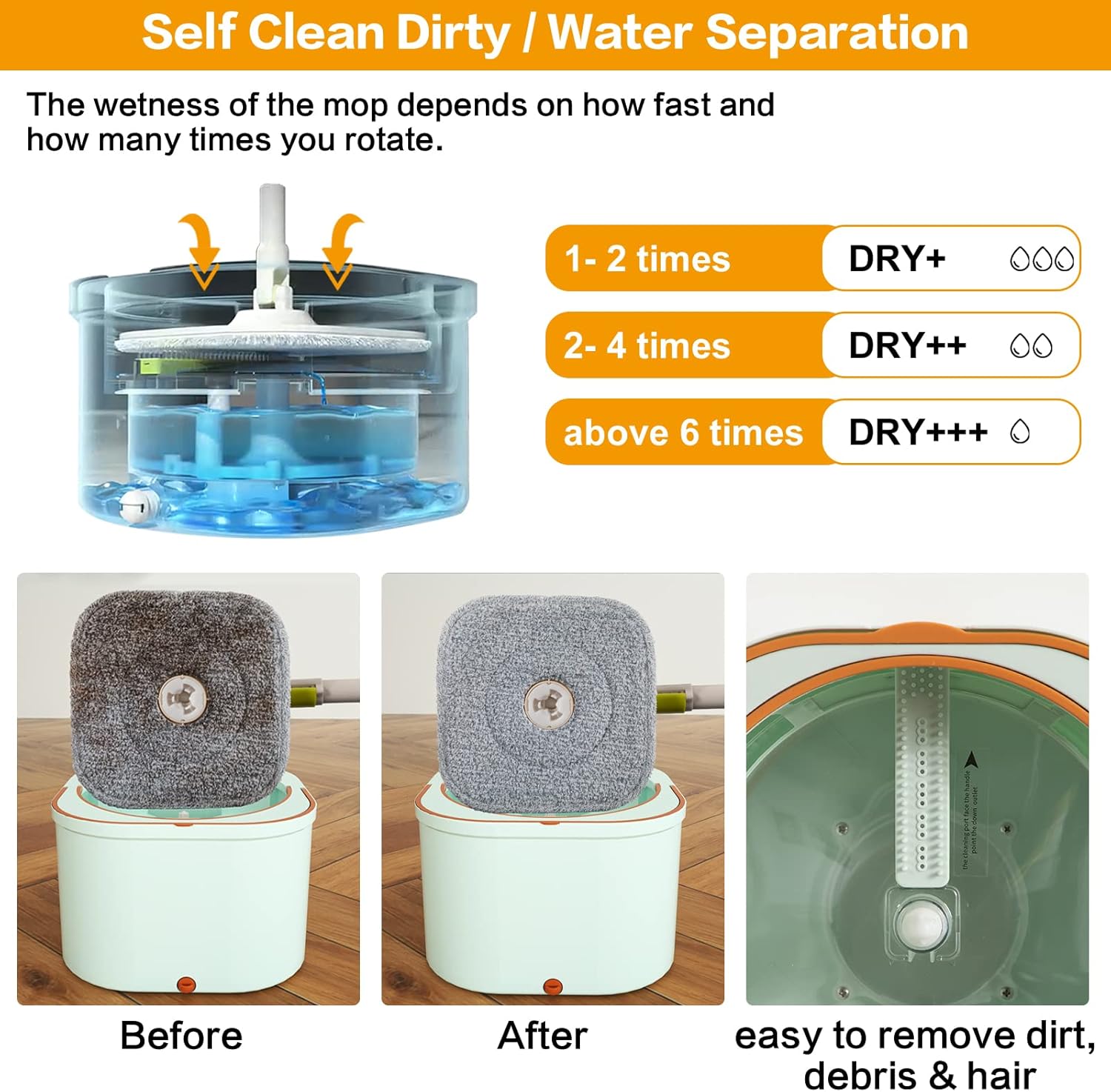 Flat Floor Mop and Bucket System Set with Wringer - Image 2