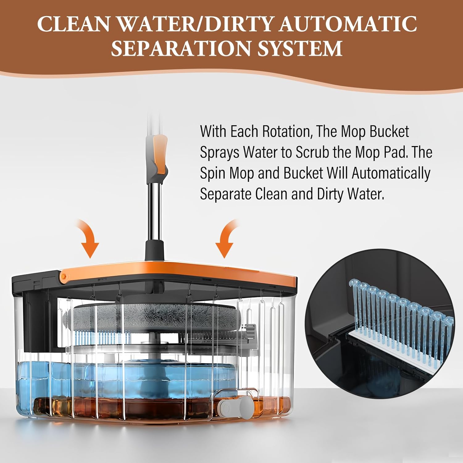 Spin Mop and Bucket Set with Self Separation Dirty and Clean Water System - Image 2